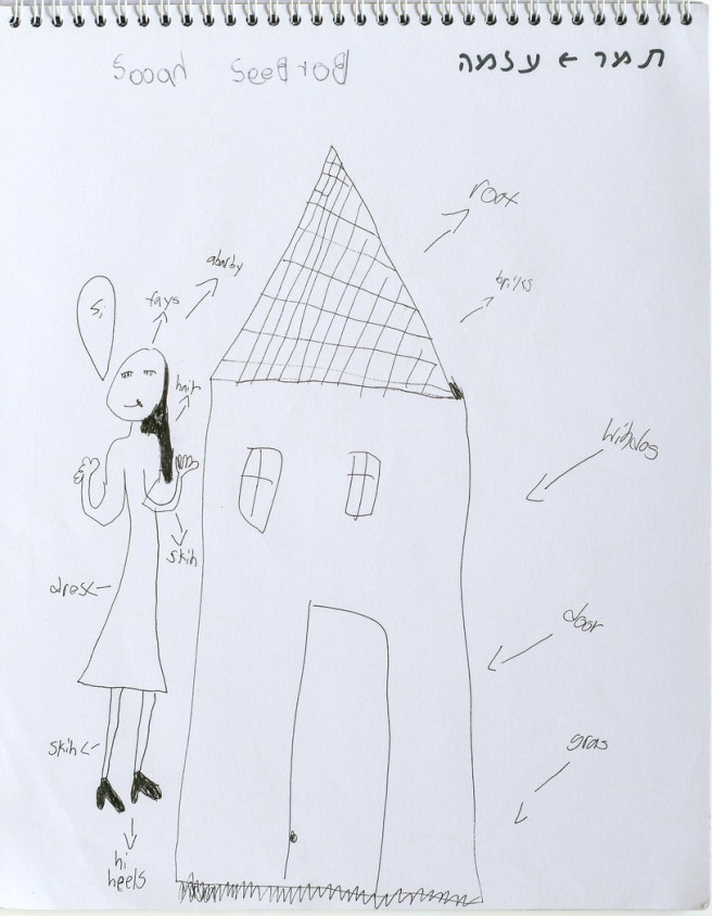 בלוג גלית לוינסקי